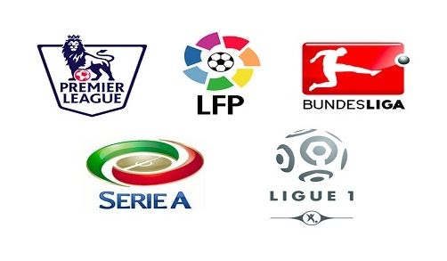 月薪超过 月薪超过